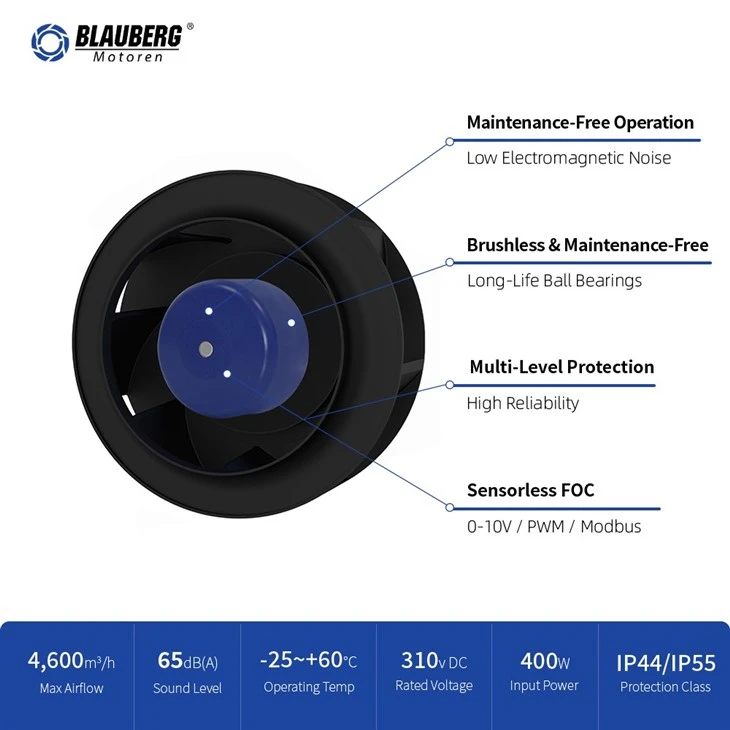 Blauberg BD-B175B-EC-N02 175mm DC Backward Centrifugal Fan factory